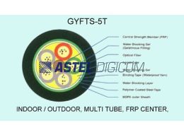 Outdoor MultiTube, Jelly Filled, Loose Tube S-Z Stranded Steel Tape Armor