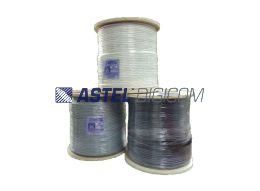 RG-6 Copper Series coaxial cable for CCTV