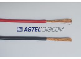 PVC insulated Building Wire BS6004 H05VU H07VU H07VR