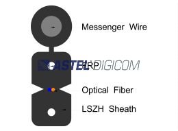 Bend Insensitive Single Mode FTTH Cable