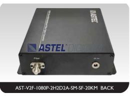 HDMI Video to Fiber Converter