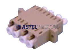 Fiber Optic Adapters LC Series