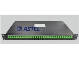 Fiber Optic PLC Splitter 2x8  2x16 and 2x32