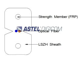Bend Insensitive Single Mode FTTH Cable