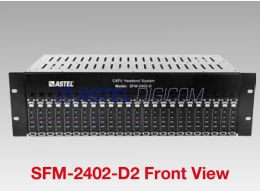 24 Channel Modulator System SFM-2402-D2