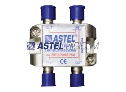 Wideband Splitters 1x3