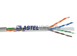 Unshielded Pure Copper CAT 6 for Indoor Application