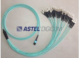 Patch Cord SC Series