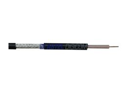 RG-58 Series Coaxial Cable 50 Ohms