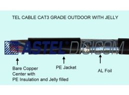 Outdoor Shielded CAT3 Jelly Filled 10P to 100P Telephone Cable